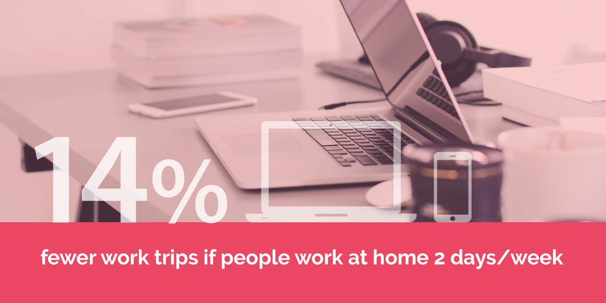 Graphic for home working stats