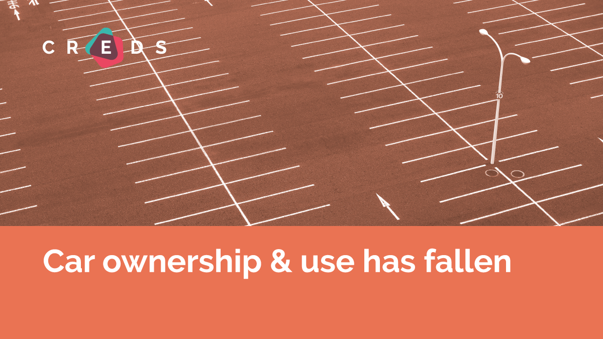 Car ownership graphic